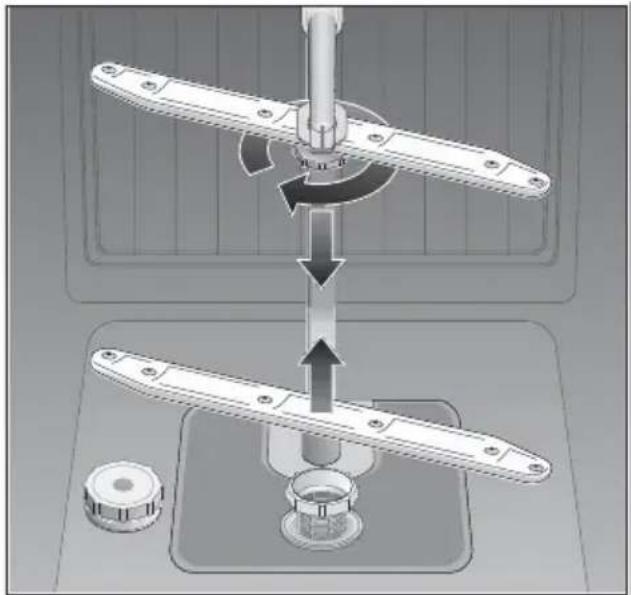 NEFF S5459X1 - Siebe - 3