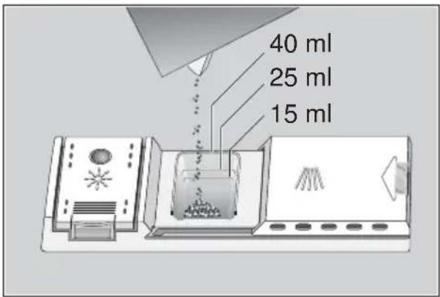 NEFF S5459X1 - Afwasmiddelbakje met doseerhulp - 1