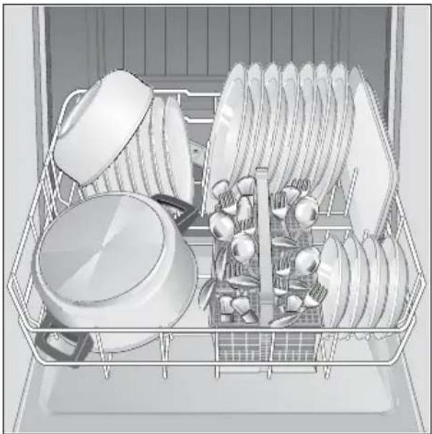 NEFF S5459X1 - Pannen - 1