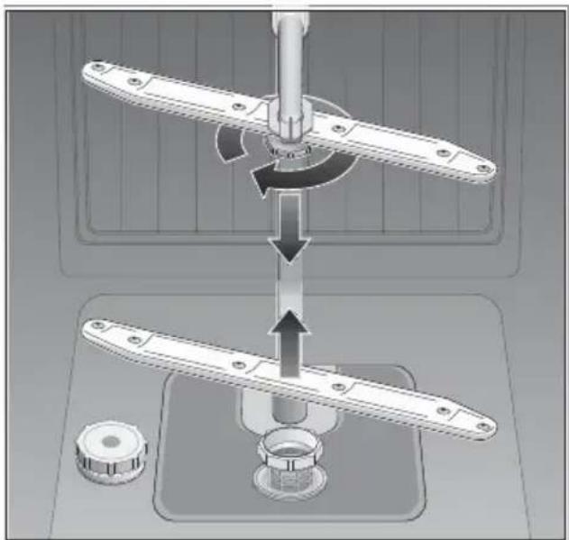 NEFF S5459X1 - Zeven - 3