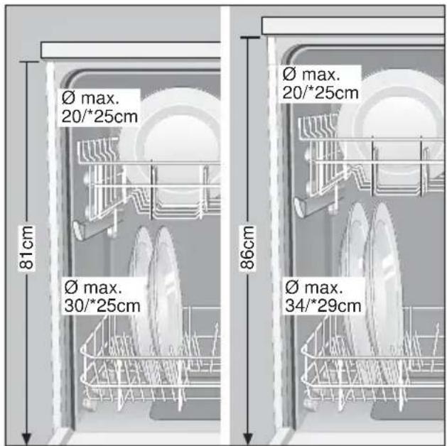 NEFF S5459X1 - Verstellen van de korfhoogte \* - 1