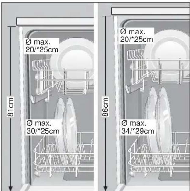 NEFF S5459X1 - Modifier la hauteur des paniers\* - 1