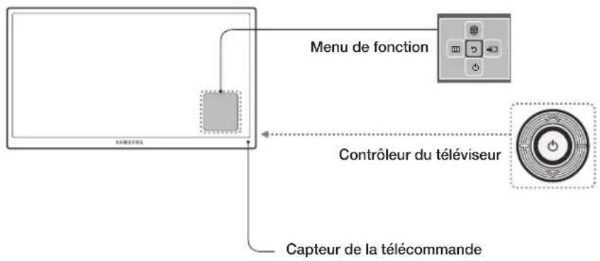 SAMSUNG UE40H6203 - Mise sous tension du téléviseur - 1