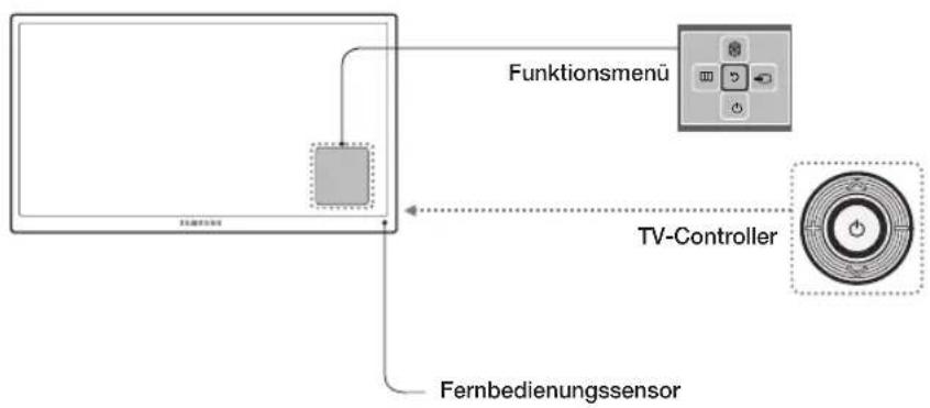 SAMSUNG UE40H6203 - Einschalten des Fernsehgeräts - 1