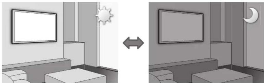 SAMSUNG UE40H6203 - Hinweise zum Öko-Sensor und zur Bildschirmhelligkeit - 1