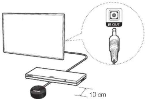 SAMSUNG UE40H6203 - Configuration de la télécommande universelle - 1