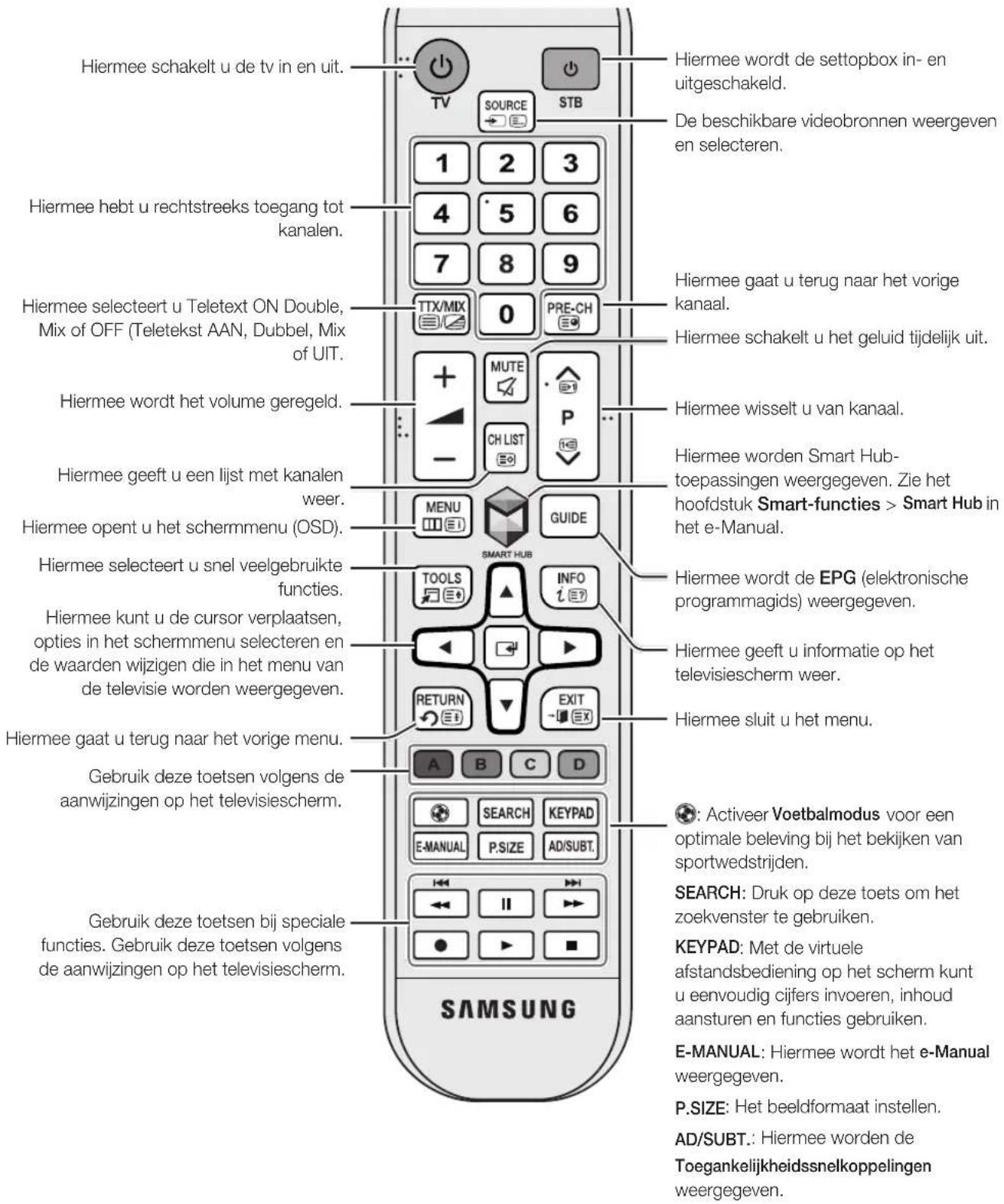 SAMSUNG UE40H6203 - Afstandsbediening - 1