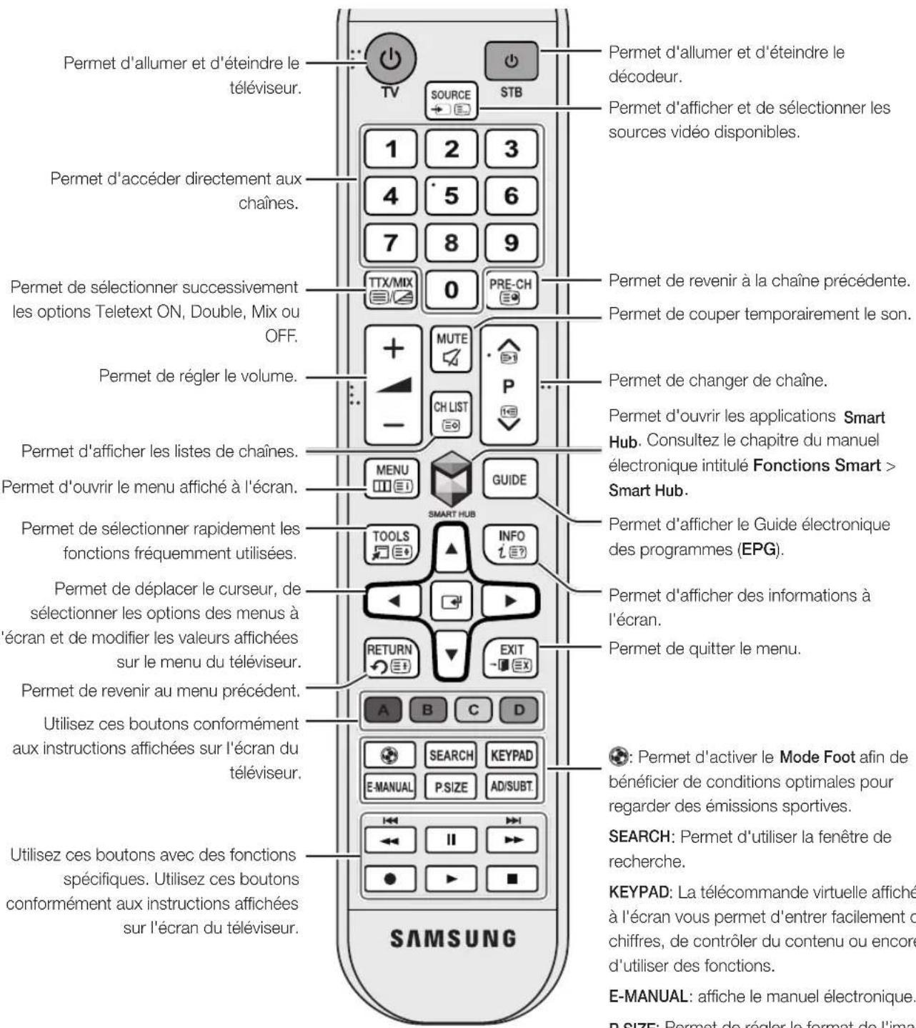 SAMSUNG UE40H6203 - Télécommande - 1