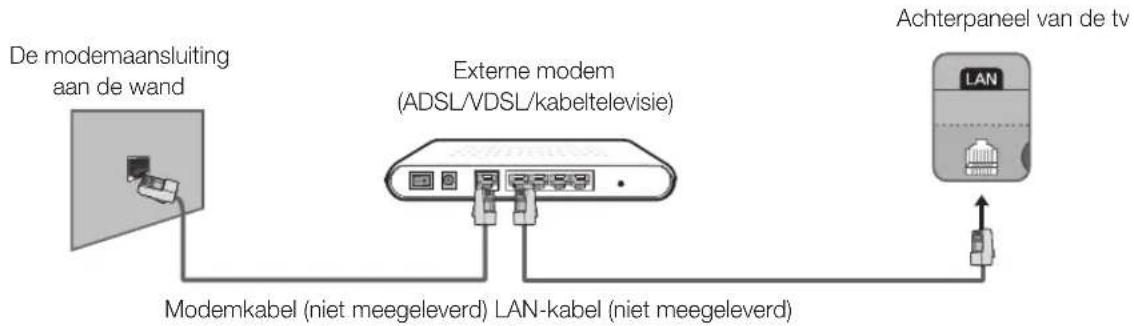 SAMSUNG UE40H6203 - Netwerkverbinding - Bekabeld - 1