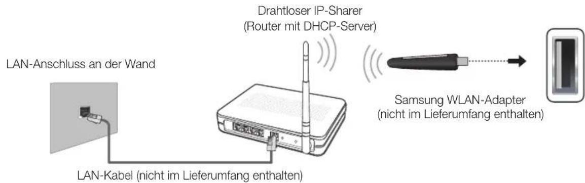 SAMSUNG UE40H6203 - LED-Fernsehgeräte der Serien 5 - 1
