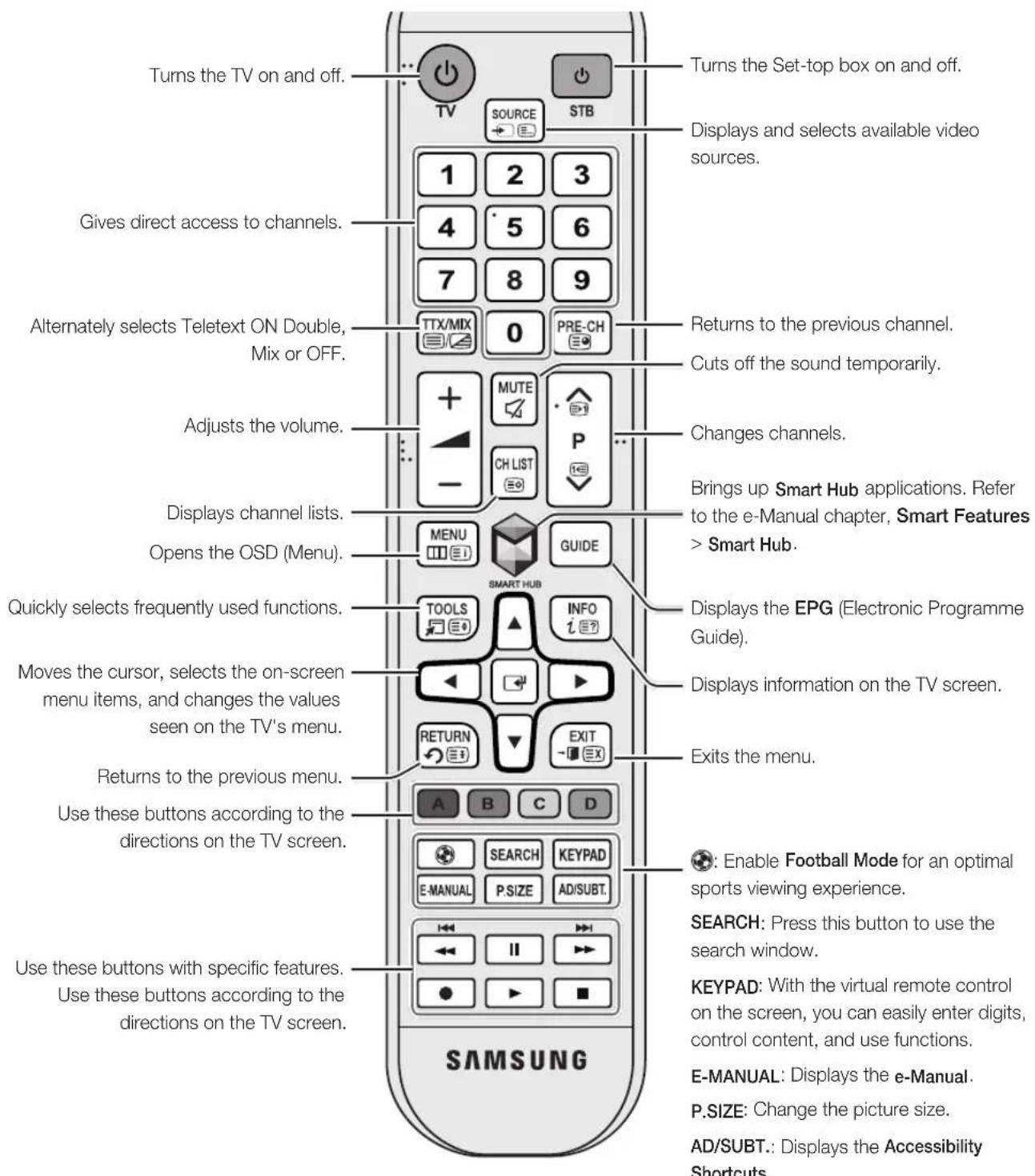 SAMSUNG UE40H6203 - Remote Control - 1