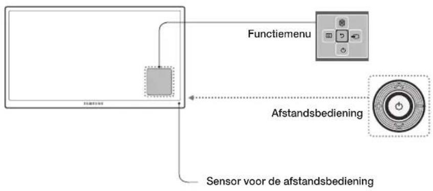 SAMSUNG UE40H6203 - Batterijenplaatsen (batterijformaat: AAA) - 2