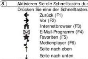 TRUST 17337 - Schnelltasten - 1