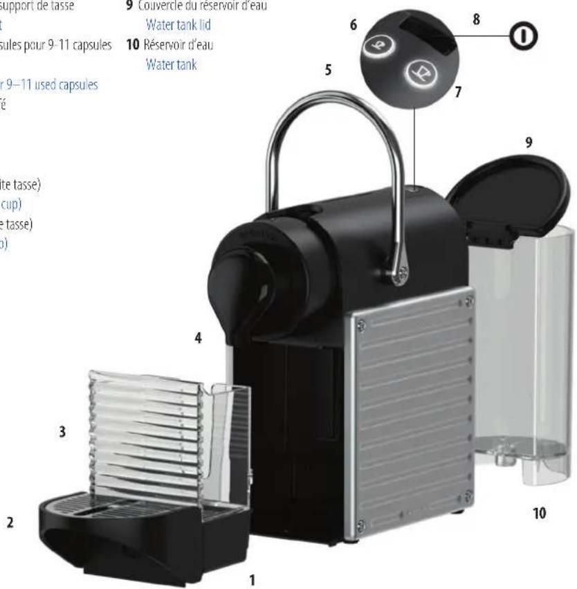 Turmix PiXie TX 160 - SAFETY PRECAUTIONS - 2