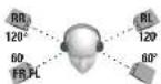 TURTLE BEACH Ear Force DXL1 - FRANCAIS - 4