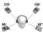 TURTLE BEACH Ear Force DXL1 - FRANCAIS - 5