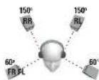 TURTLE BEACH Ear Force DXL1 - FRANCAIS - 6