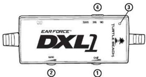 TURTLE BEACH Ear Force DXL1 - 8