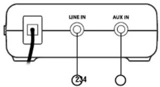 TURTLE BEACH Ear Force XP300 - XP300 Transmitter / Émetteur XP300 - 2