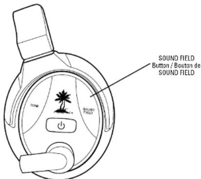 TURTLE BEACH Ear Force XP300 - FRANCAIS - 1