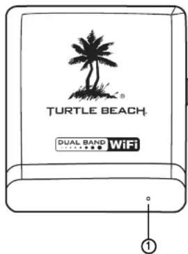 TURTLE BEACH Ear Force XP300 - XP300 Transmitter / Émetteur XP300 - 1