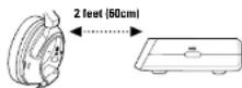 TURTLE BEACH Ear Force XP300 - XP300 Headset - Left View / Casque XP300 - Gauche - 3