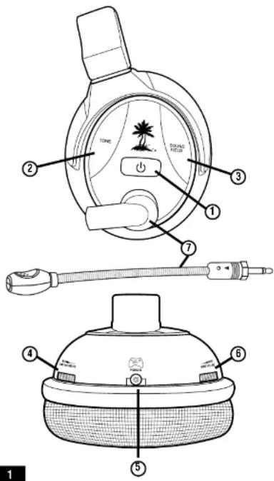 TURTLE BEACH Ear Force XP300 - XP300 Headset - Left View / Casque XP300 - Gauche - 1