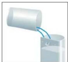 Turmix CitiZ & Milk TX 270 - AUF WERKSEINSTELLUNG ZURÜCKSETZEN/ RIPRISTINO DELLE IMPOSTAZIONI DI FABBRICA - 7