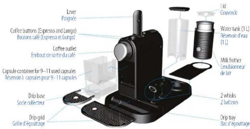 Turmix CitiZ & Milk TX 270 - SPECIFICATIONS/ SPECIFICATIONS - 1