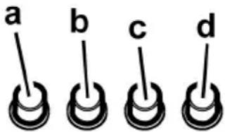 TURBOAIR Sofia H6 IXA90 - Modelo com botoeira com 4 teclas - 1