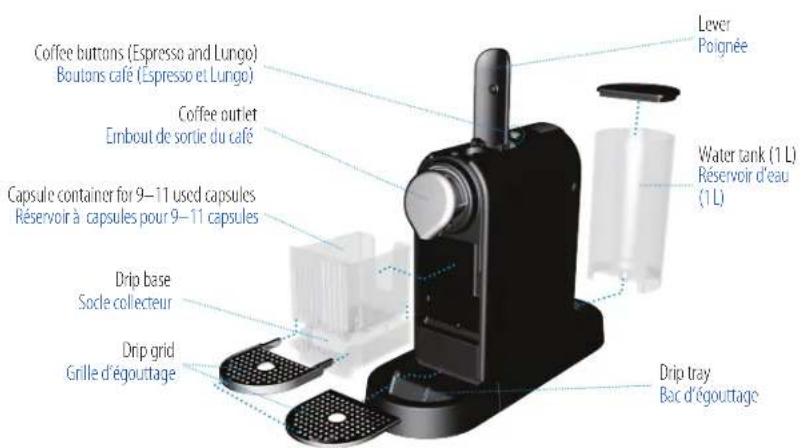 Turmix Citiz Titan TX 170 - SPECIFICATIONS/ SPECIFICATIONS - 1
