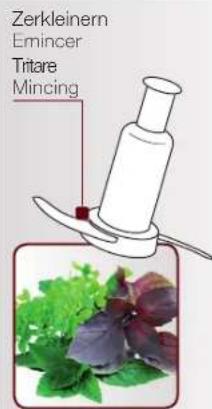 Turmix VarioTronic Professional A33125 - Bei Verstopfung En cas d'engorgement In caso di intasamento In case of blockage - 1