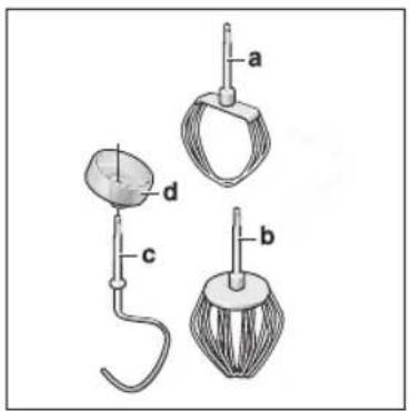 Turmix VarioTronic 600 Deluxe A33126 - Fouet mixeur, fouet batteur et crochet malaxeur - 1