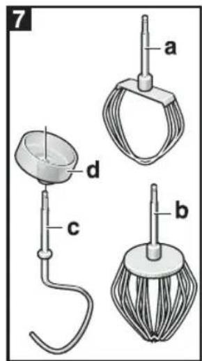 Turmix VarioTronic 600 A33127 - Guida rapida / apparecchio di base - 3
