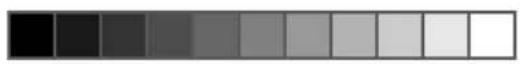 Turmix VarioTronic 600 A33127 - Vorbereiten - 2