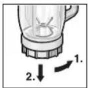 Turmix VarioTronic 600 A33127 - Mixer reinigen/zerlegen - 2