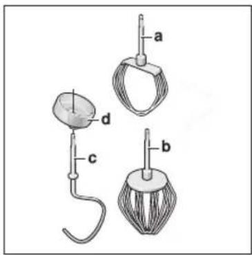 Turmix VarioTronic 600 A33127 - Rührbesen, Schlagbesen und Knethaken - 1