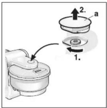 Turmix VarioTronic 600 A33127 - Messa in funzione apparecchio di base - 7