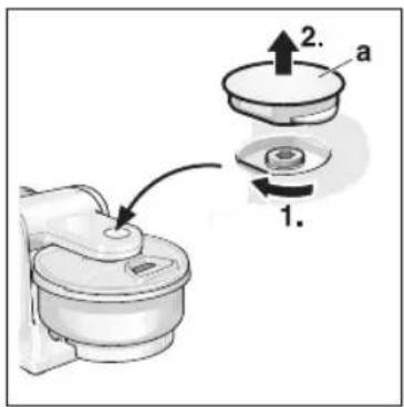 Turmix VarioTronic 600 A33127 - Inbetriebnahme Grundgerät - 8