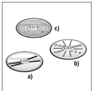 Turmix VarioTronic 600 A33127 - Choix des disques - 1
