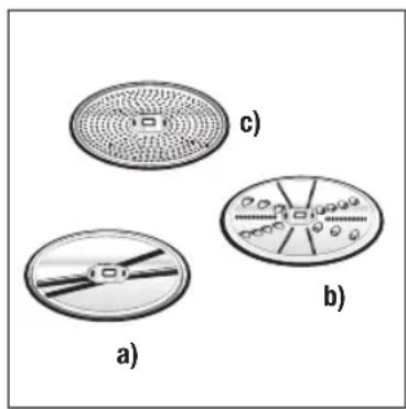 Turmix VarioTronic 600 A33127 - Choix des disques à râper - 1
