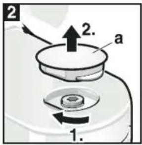 Turmix VarioTronic 600 A33127 - Guida rapida / apparecchio di base - 2