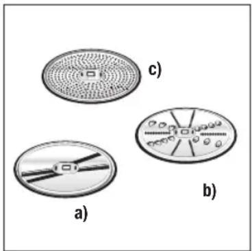 Turmix VarioTronic 600 A33127 - Modo d'uso - 3