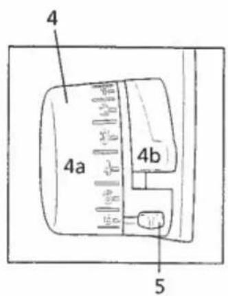 Turmix 175 BP - Abbildungen zum Text Illustrations référencées dans le texte Illustrazioni corrispondenti al testo - 1