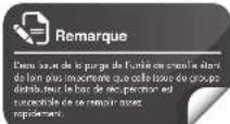 RIVIERA & BAR CE 834 A - Indicateur de niveau d'eau (24b) - 1
