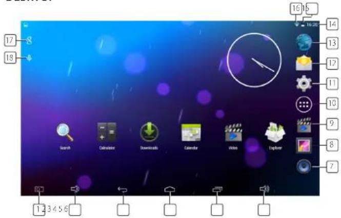 AudioSonic TL3471 - Wi-Fi-Netzwerkeinrichtung - 1