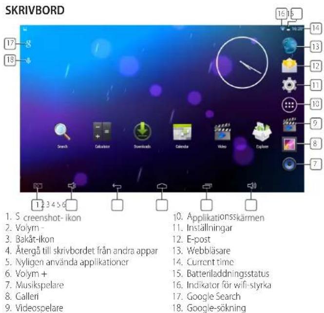 AudioSonic TL3471 - Inställning av Wi-Fi-nätverk - 1
