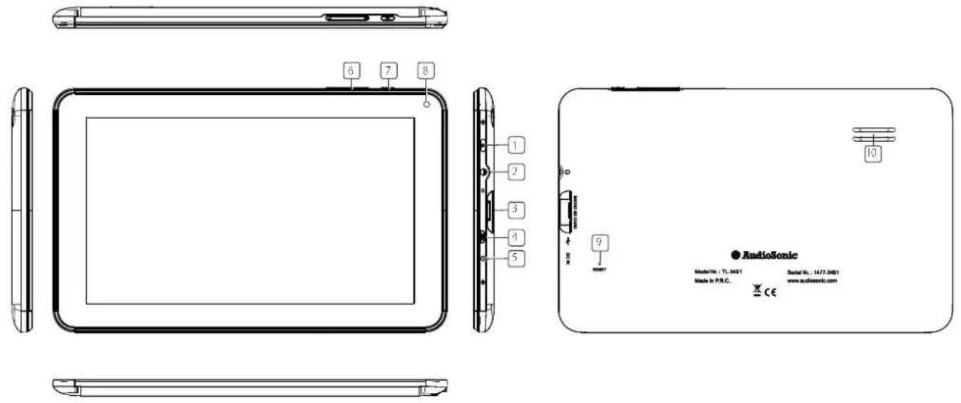 AudioSonic TL3471 - 1