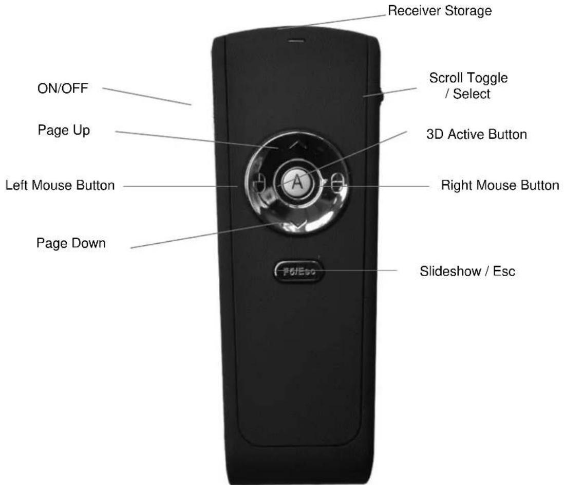 Lindy 32819 - Setup - 1