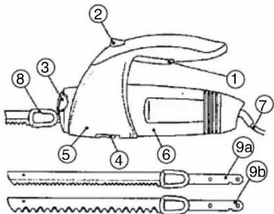 PRINCESS 492952 - ELEMENTS - 1